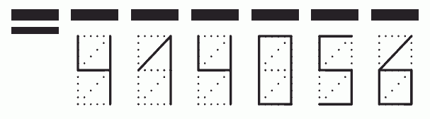 Пример заполнения индекса 414056