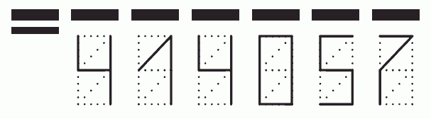 Пример заполнения индекса 414057