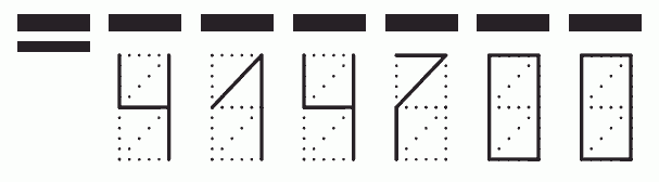 Пример заполнения индекса 414700