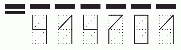 Пример заполнения индекса 414701