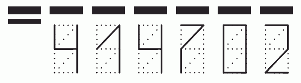 Пример заполнения индекса 414702