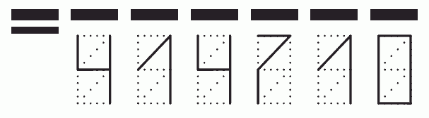 Пример заполнения индекса 414710