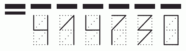 Пример заполнения индекса 414730