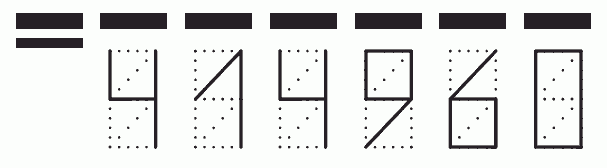 Пример заполнения индекса 414960