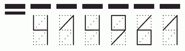 Пример заполнения индекса 414961