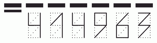 Пример заполнения индекса 414963