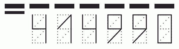 Пример заполнения индекса 414990