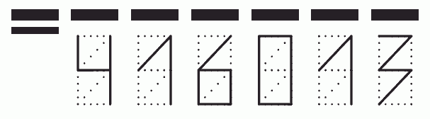 Пример заполнения индекса 416013