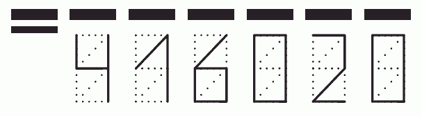 Пример заполнения индекса 416020