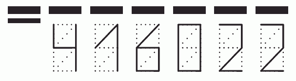 Пример заполнения индекса 416022