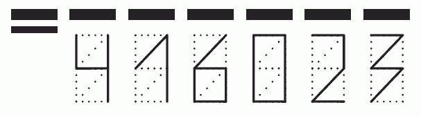 Пример заполнения индекса 416023