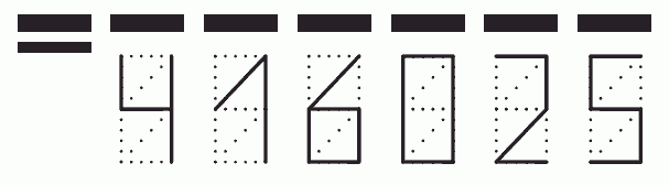 Пример заполнения индекса 416025