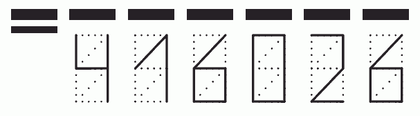 Пример заполнения индекса 416026