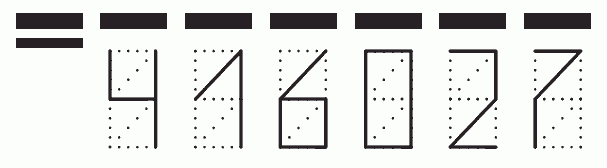 Пример заполнения индекса 416027