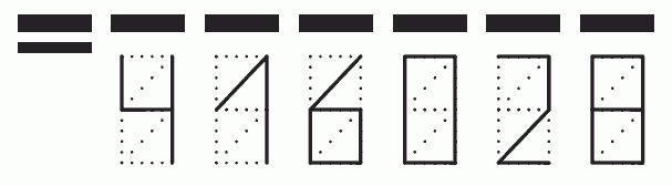 Пример заполнения индекса 416028