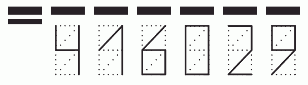 Пример заполнения индекса 416029