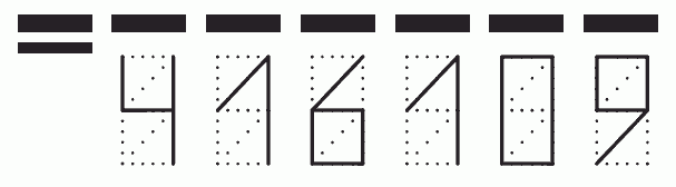 Пример заполнения индекса 416109