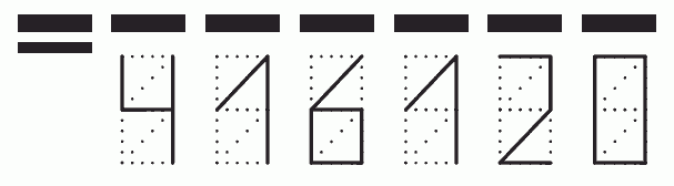 Пример заполнения индекса 416120