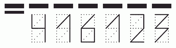 Пример заполнения индекса 416123