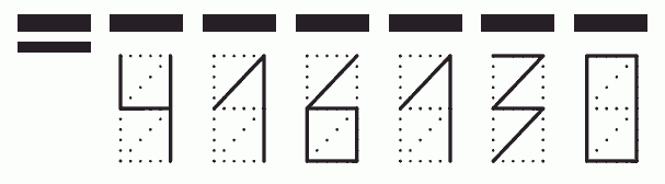 Пример заполнения индекса 416130