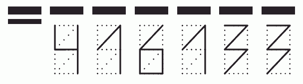 Пример заполнения индекса 416133