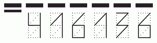 Пример заполнения индекса 416136