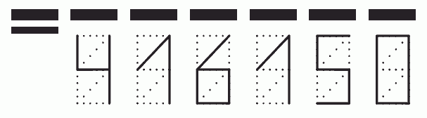 Пример заполнения индекса 416150