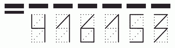 Пример заполнения индекса 416153