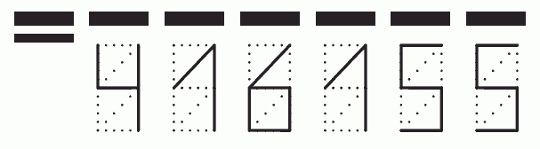 Пример заполнения индекса 416155