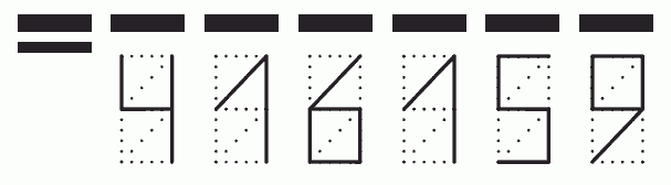 Пример заполнения индекса 416159