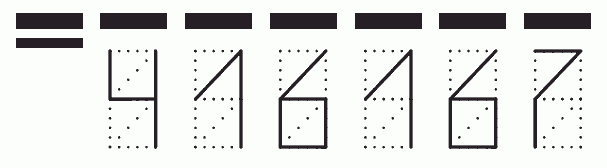 Пример заполнения индекса 416167