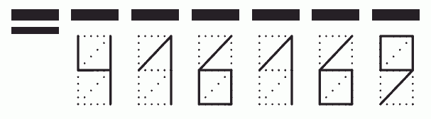 Пример заполнения индекса 416169