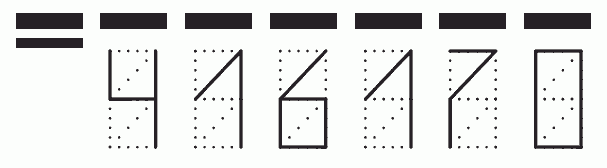 Пример заполнения индекса 416170