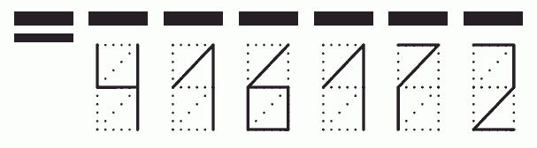 Пример заполнения индекса 416172