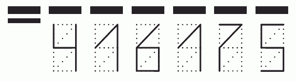 Пример заполнения индекса 416175