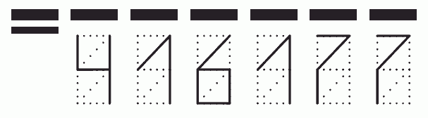 Пример заполнения индекса 416177