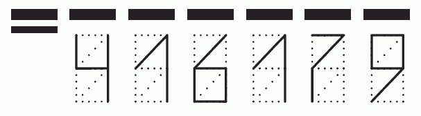 Пример заполнения индекса 416179