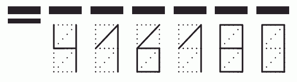 Пример заполнения индекса 416180