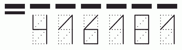 Пример заполнения индекса 416181