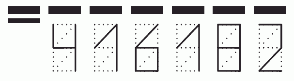 Пример заполнения индекса 416182