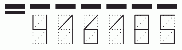 Пример заполнения индекса 416185