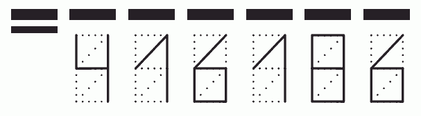 Пример заполнения индекса 416186