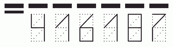 Пример заполнения индекса 416187