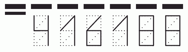 Пример заполнения индекса 416188