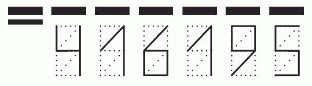 Пример заполнения индекса 416195