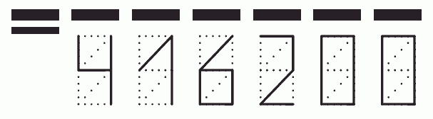 Пример заполнения индекса 416200