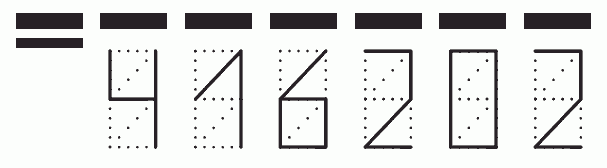 Пример заполнения индекса 416202