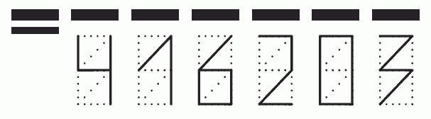 Пример заполнения индекса 416203