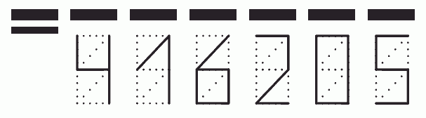 Пример заполнения индекса 416205