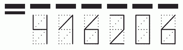 Пример заполнения индекса 416206